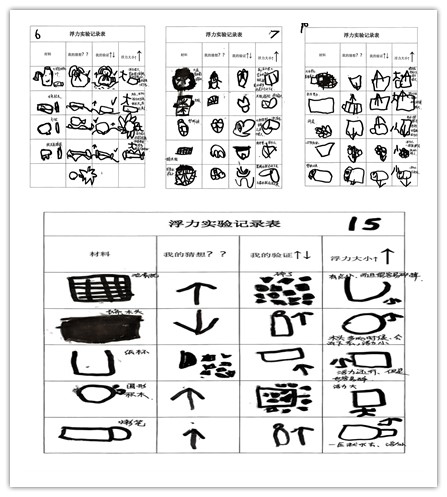 1浮力实验记录表_001.jpg